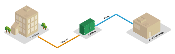 fibre-diagram.png